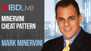 Mark Minervini’s Favorite Chart Setup The “Cheat”  IBD Live [upl. by Hein]