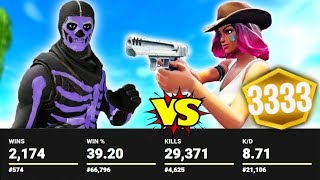 EXPOSING Each Player I Kill In CONTENDER LEAGUE Fortnite Pro Division [upl. by Harned]