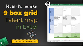 9 box grid  talent mapping  Excel for HR People  Template amp Explanation video [upl. by Loria]