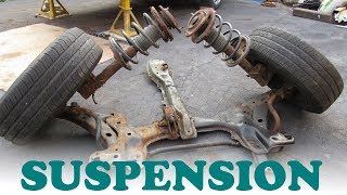 How Automotive Suspension Systems Work [upl. by Armond416]