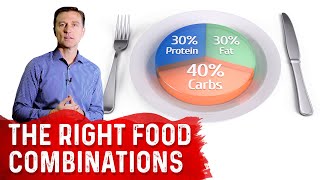 Food Combinations – Fat with Carbs vs Fat with Protein – Dr Berg [upl. by Tanah]