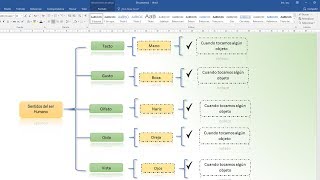 Como hacer un cuadro sinóptico en word [upl. by Htebazle]