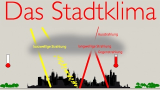 Das Stadtklima [upl. by Odlanir]