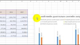 Excel програмд график байгуулах [upl. by Saberio]