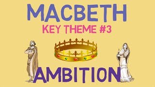 Ambition in Macbeth Key Quotes amp Analysis [upl. by Nagad941]