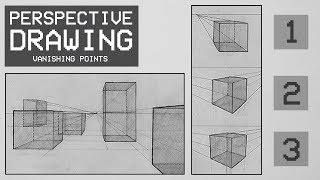 Perspective Drawing 3  What are Vanishing Points [upl. by Weissberg255]