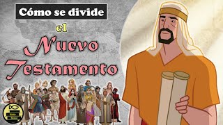 DIVISIÓN del NUEVO TESTAMENTO Evangelios  HISTÓRICOPROFÉTICO  Cartas PAULINAS  GENERALES   4 [upl. by Om]