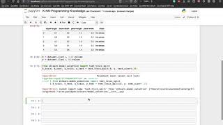 Machine Learning Tutorial 13  KNearest Neighbours KNN algorithm implementation in ScikitLearn [upl. by Appledorf107]