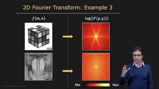 Image Filtering in Frequency Domain  Image Processing II [upl. by Blalock]