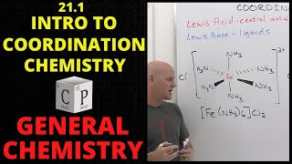 Inorganic Chemistry Advanced Topics [upl. by Norit]