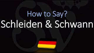 How to Pronounce Schleiden amp Schwann CORRECTLY Cell Theory  Pronunciation [upl. by Idelle]