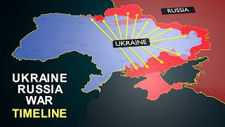 Why Russia Invades Ukraine ukraine russia [upl. by Tnemelc]