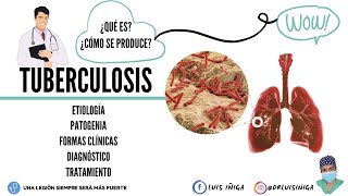 Patología Tuberculosis  Etiología Patogenia Formas Clínicas Diagnóstico y Tratamiento [upl. by Iramo]