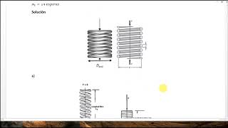 EJERCICIO 1 RESORTES MECÁNICOS A COMPRESIÓN  ELEMENTO DE MAQUINAS [upl. by Emelin]