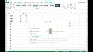 Creating A Boxplot Using Excel Short Version [upl. by Danie]