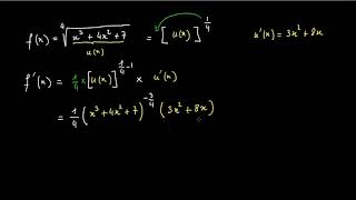Dérivée dune fonction racine nième [upl. by Bilski]