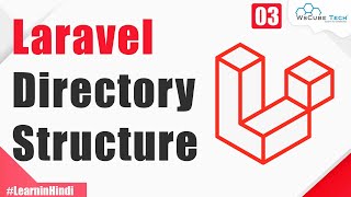 Understanding The Directory Structure of Laravel  How does Directory Structure Work  3 [upl. by Maggs]