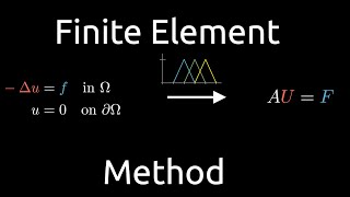 Finite Element Method [upl. by Lietman]