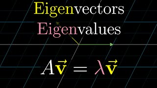 Eigenvectors and eigenvalues  Chapter 14 Essence of linear algebra [upl. by Ailsa]