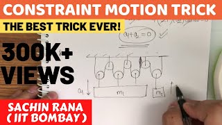 Constraint Relation Trick NLM  Pulley Problems in Physics  JEE Main NEET AIIMS [upl. by Woodley]