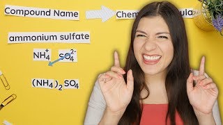 Naming Compounds with Polyatomic Ions [upl. by Vahe]