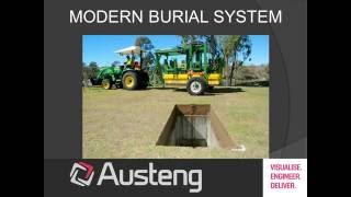 MODERN BURIAL SYSTEM [upl. by Perlie278]