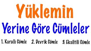 Yüklemin Yerine Göre Cümleler CÜMLE TÜRLERİ 3 [upl. by Nezam27]