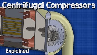 Centrifugal Compressors  Chillers HVAC [upl. by Oakes]