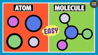 Atoms and Molecules  Difference Between Atom and Molecule [upl. by Yeclehc]