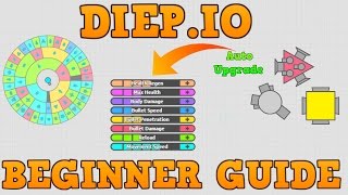 DIEPIO BEGINNER GUIDE  How Bosses Spawn  Sandbox Mode  Basic Game Controls [upl. by Aseuqram]