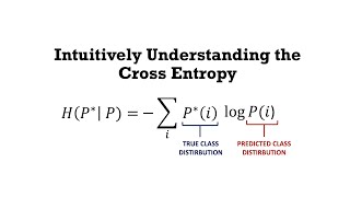 Intuitively Understanding the Cross Entropy Loss [upl. by Roselin]