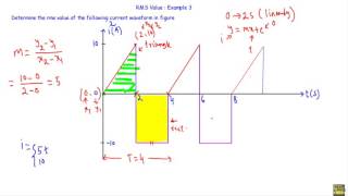 RMS Value  Example 3 [upl. by Ardnasela]