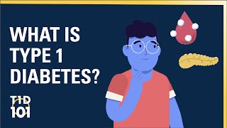 UM Type 1 Diabetes 101  Module 1  What is Diabetes [upl. by Emixam763]