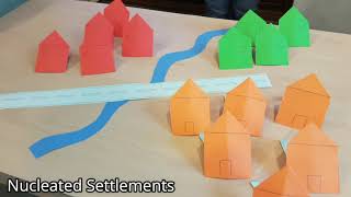 Types of Settlements [upl. by Ydneh]