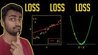 Loss Functions  EXPLAINED [upl. by Bhatt]