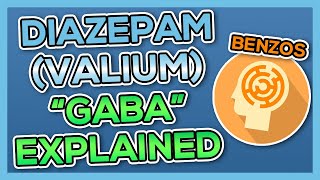 Diazepam ValiumDiastat Nursing Drug Card Simplified  Pharmacology [upl. by Sama]