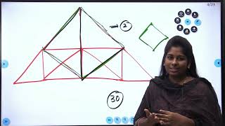 DAY 16 REASONING BY SOUMYA MADAM [upl. by Oswal217]