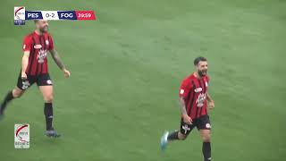 HIGHLIGHTS  PESCARA – FOGGIA 04 [upl. by Mellins]