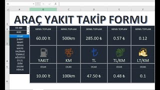 EXCELDE ARAC YAKIT TAKİBİ ve TABLO TASARIMI [upl. by Coyle]