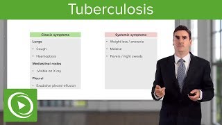 Tuberculosis Pathogenesis Diagnosis amp Treatment – Respiratory Medicine  Lecturio [upl. by Ibrek]