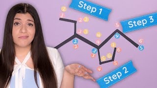 3 Steps for Naming Alkanes  Organic Chemistry [upl. by Amary]