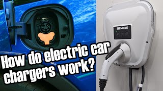 Electric car chargers arent chargers at all – EVSE Explained [upl. by Lejeune]