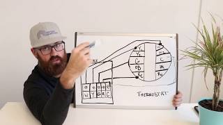 Nest Wiring Diagram How To Install C Wire or Common Wire [upl. by Kinemod458]