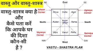 Basic Vastu Tips for New House in Hindi Part1  Vastu Shastra For Home  Civil Users [upl. by Kalk]