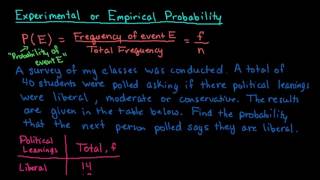 Experimental or Empirical Probability [upl. by Ltsyrk264]