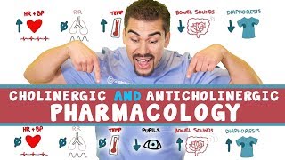 Cholinergic and Anticholinergic Pharmacology for Nursing Students [upl. by Enirol863]