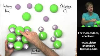 Ionic Bonding Part 3 [upl. by Fredia]