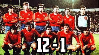 España vs Malta 12  1  Resumen [upl. by Grunberg90]