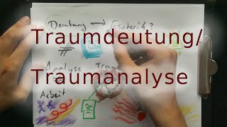 Traumdeutung Traumanalyse  wie funktionierts [upl. by Auhsuj]