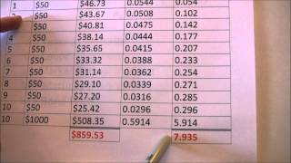 Duration Intro and Calculation [upl. by Namso]